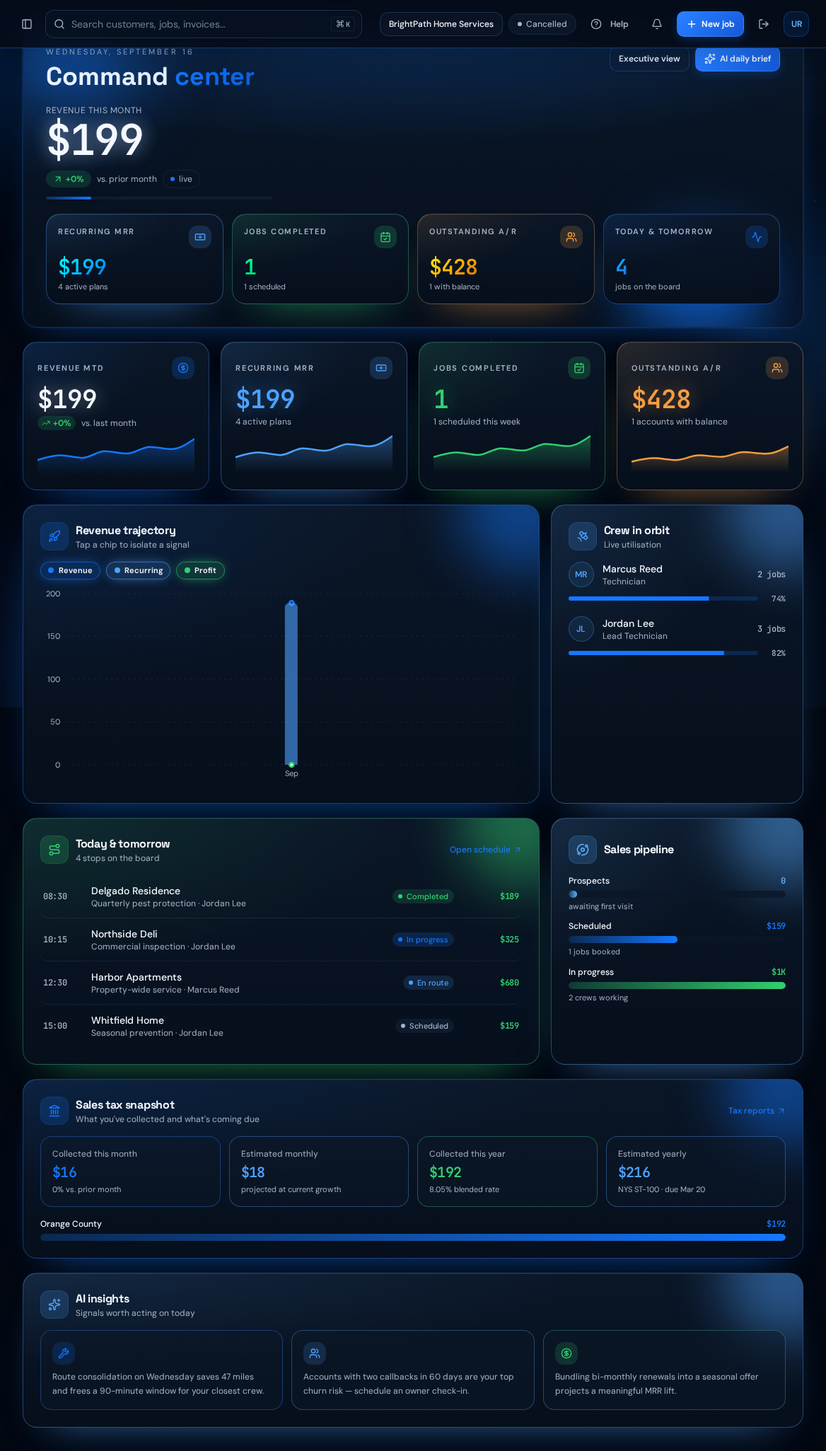 FIELDIVERSE desktop command center showing revenue, jobs, crew utilization, schedule, and AI insights